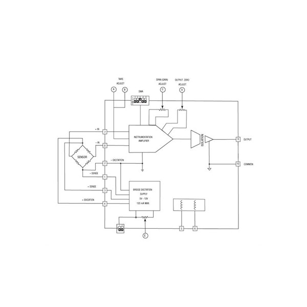Bridgesensors - Imagen 4