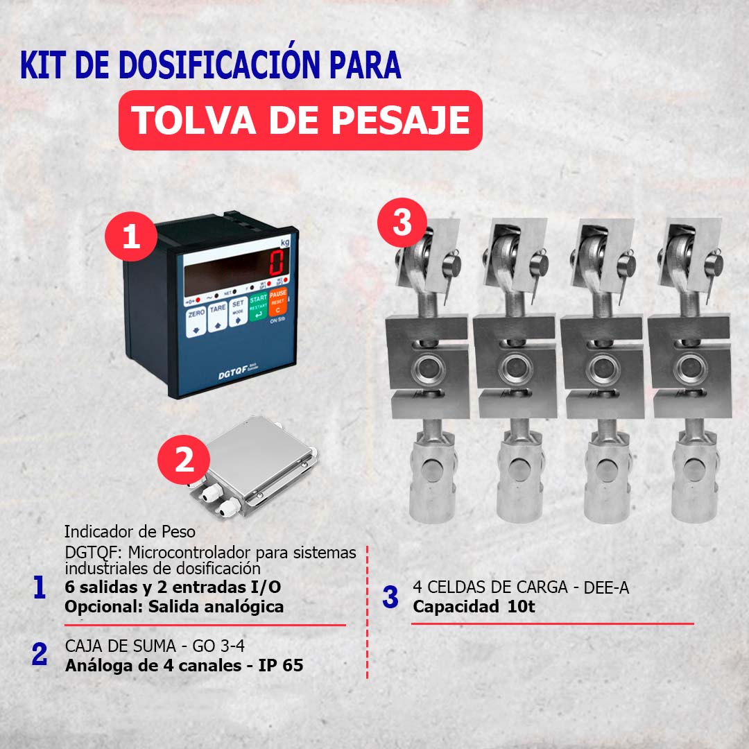 Kit para tolvas